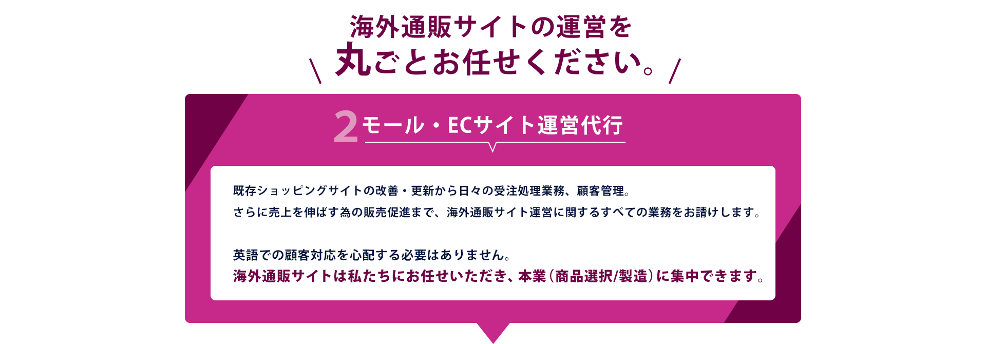 海外通販サイトの運営を丸ごとお任せください。モール・ECサイト運営代行既存ショッピングサイトの改善・更新から日々の受注処理業務、顧客管理。さらに売上を伸ばす為の販売促進まで、海外通販サイト運営に関するすべての業務をお請けします。英語での顧客対応を心配する必要はありません。海外通販サイトは私達にお任せいただき、本業（商品選択/製造）に集中できます。