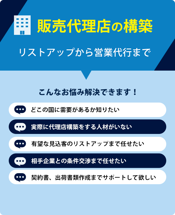 販売代理店の構築 リストアップから営業代行まで